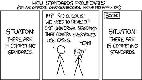 XKCD